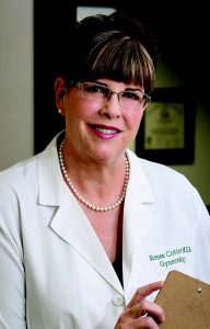 Urinary Incontinence: Renee Cotter, MD: Gynecologists